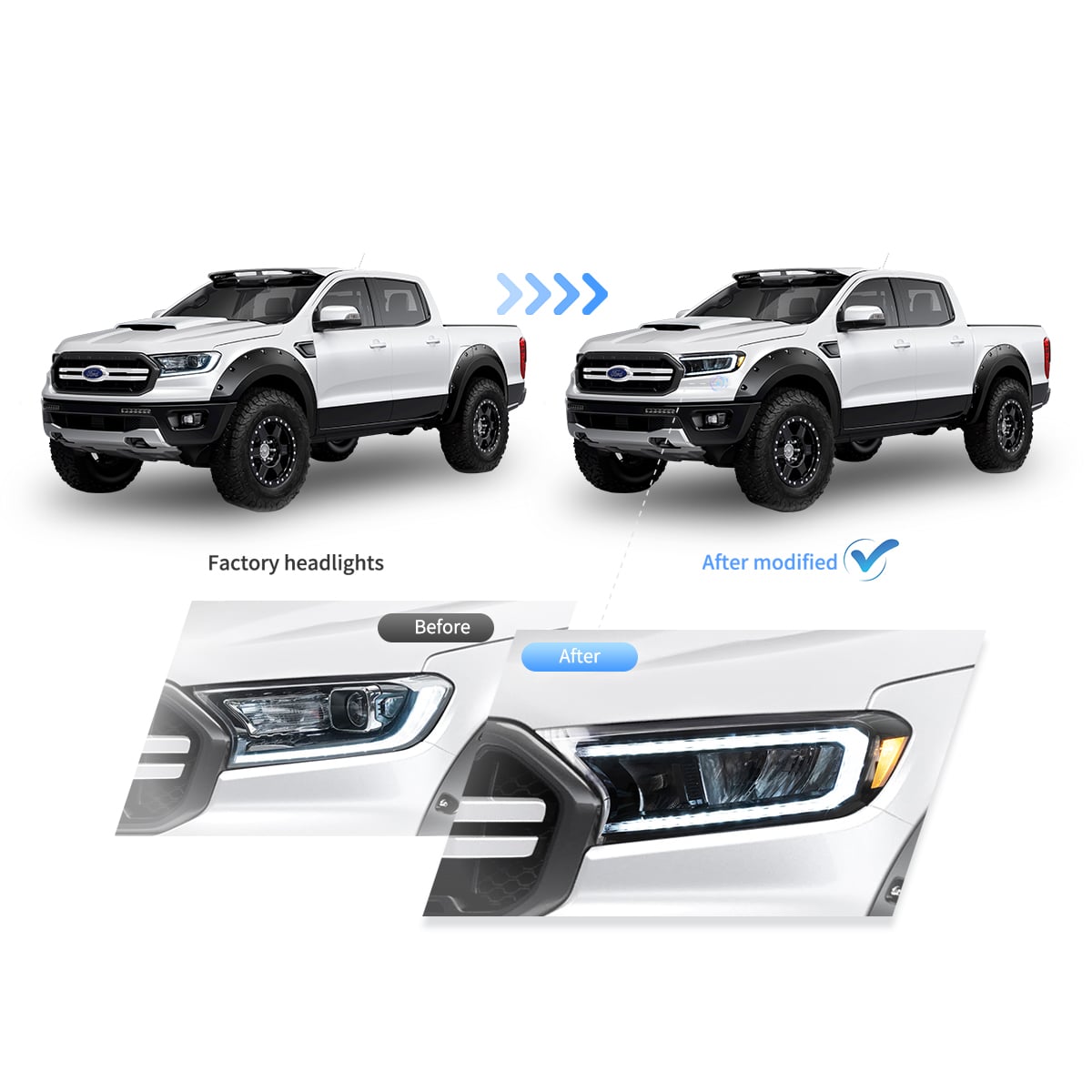 (PRENOTA) Fanali Anteriore Completo per Ford Ranger 3ª Serie (2015-2021) a LED