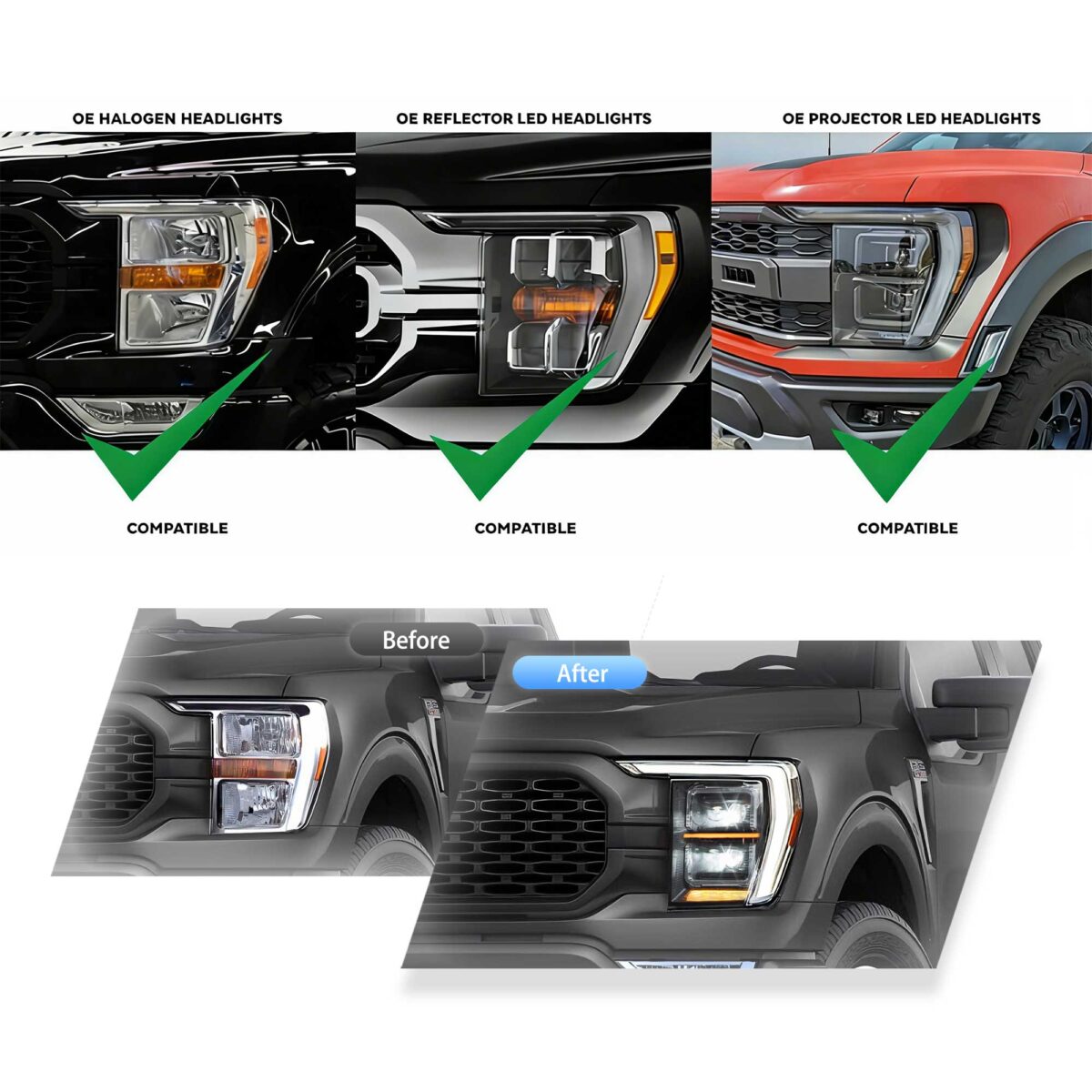 (PRENOTA) Fanali Anteriore Completo per Ford F150 14ª Serie (2021-2023) a LED