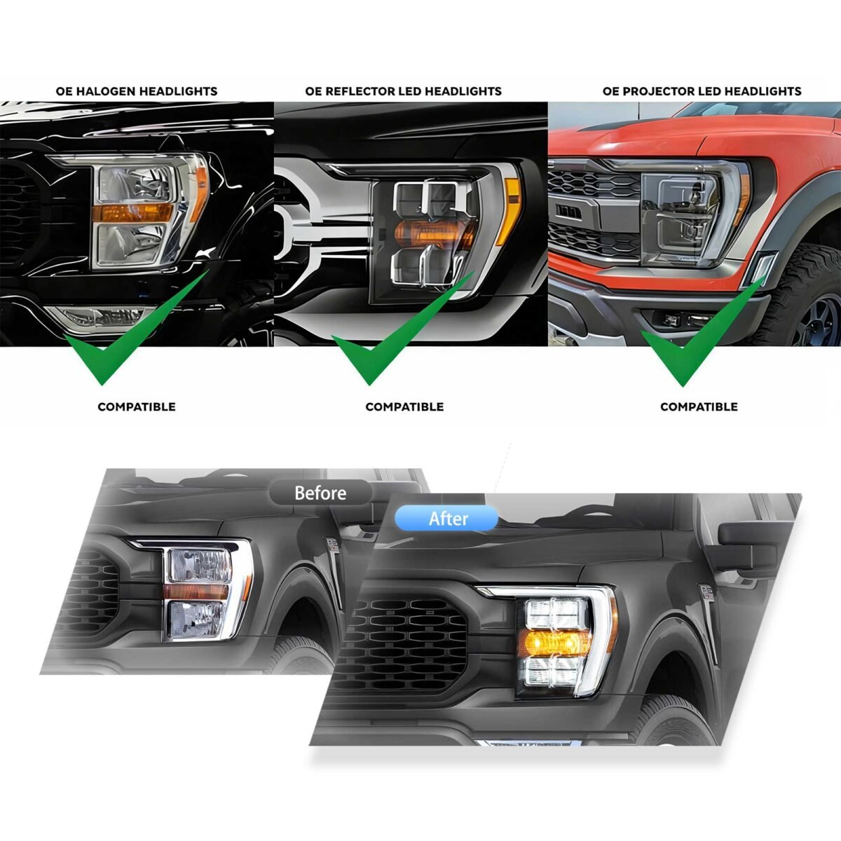 (PRENOTA) Fanali Anteriore Completo per Ford F150 14ª Serie (2021-2023) a LED