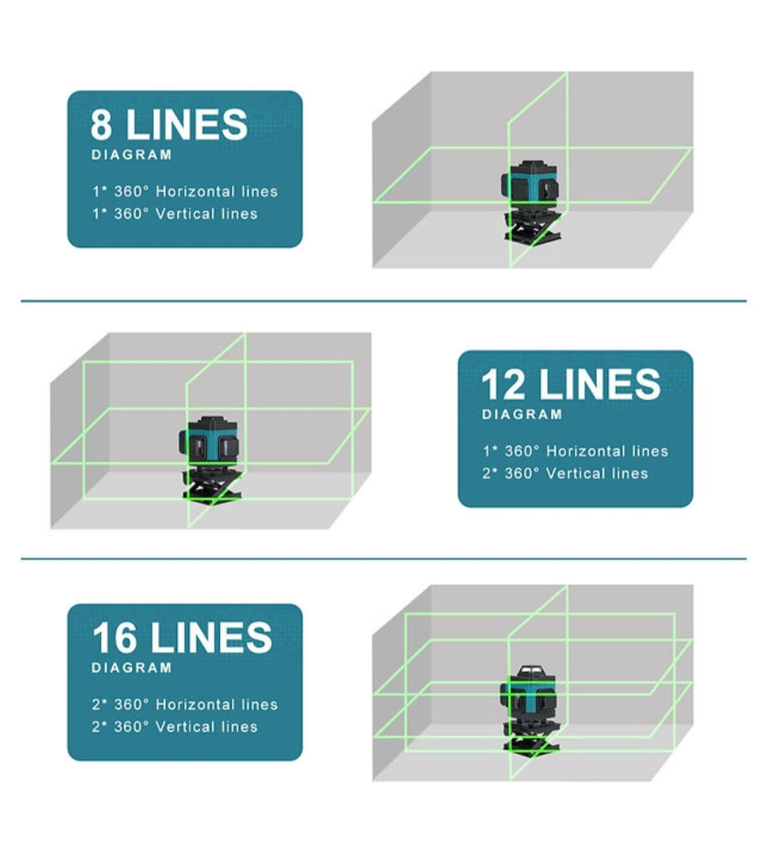Livella Laser 16 Linee, Autolivellante 4D 360º, Con Telecomando