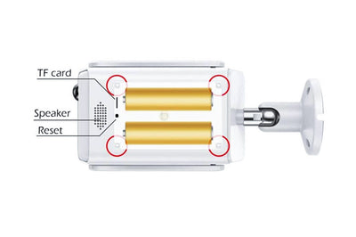Telecamera Solare Wifi, 2MPX, Infrarossi, Sensore di Movimento, SD, IP67, App