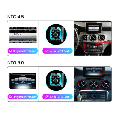 Car Radio for MERCEDES [2013 - 2018] - Intelligent Car System, 2Din 10.25"Inch, GPS, Navigator, Wifi