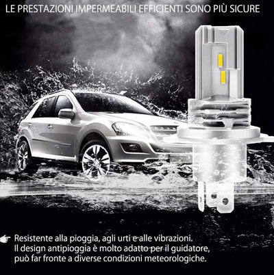 Lampadine Led H4 per Fiat Panda 2a Serie (2003-2013) Anabbaglianti, Abbaglianti, Lampadine, Led Bianco