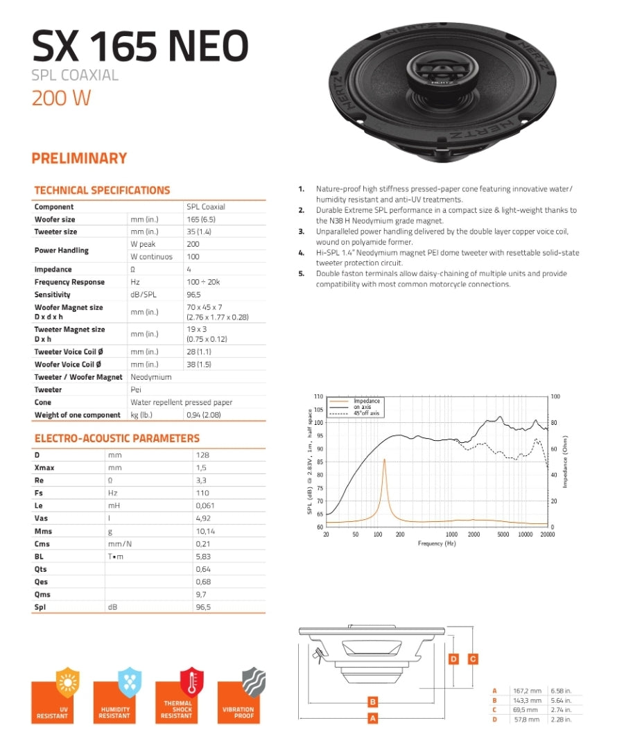 Hertz SX 165 Neo, 165mm