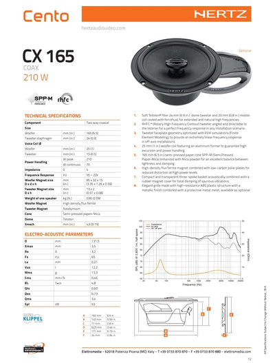 Hertz Kit 2 Casse | CX 165 | Anteriori | Fiat 500L
