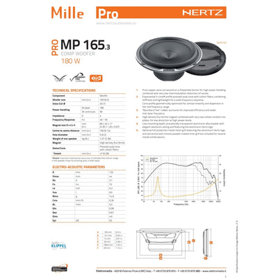 Hertz Kit 2 Casse, MP 165.3, Ant o Post, Mercedes Classe A W176