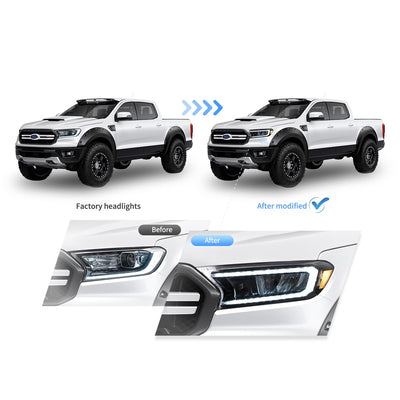 (PRENOTA) Fanali Anteriore Completo per Ford Ranger 3ª Serie (2015-2021) a LED
