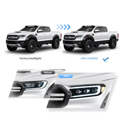 (PRENOTA) Fanali Anteriore Completo per Ford Ranger 3ª Serie (2015-2021) a LED