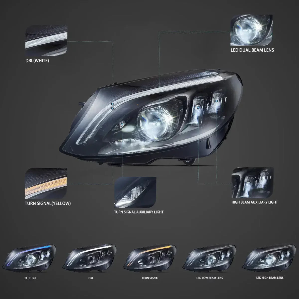 (PRENOTA) Fanali  Anteriore Completo per Mercedes Classe C W205 (2015-2021) a LED