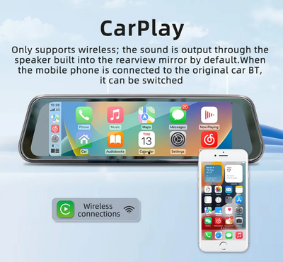 Specchietto Retrovisore 9.86", CarPlay e Android Auto, DVR, MirrorLink, Bluetooth