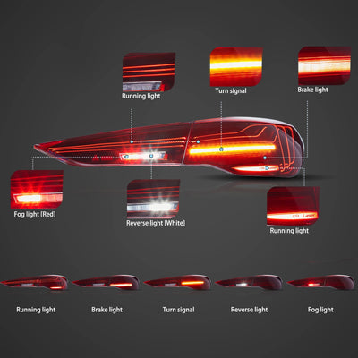 (PRENOTA) Fanali  Posteriore Completo per BMW Serie 4 G22, G23, G26, G82, G83 (Dal 2020>) a LED