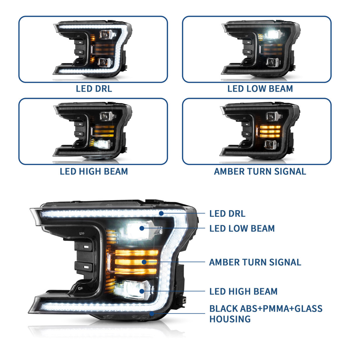 (PRENOTA) Fanali Anteriore Completo per Ford F150 13ª Serie (2018-2020) a LED