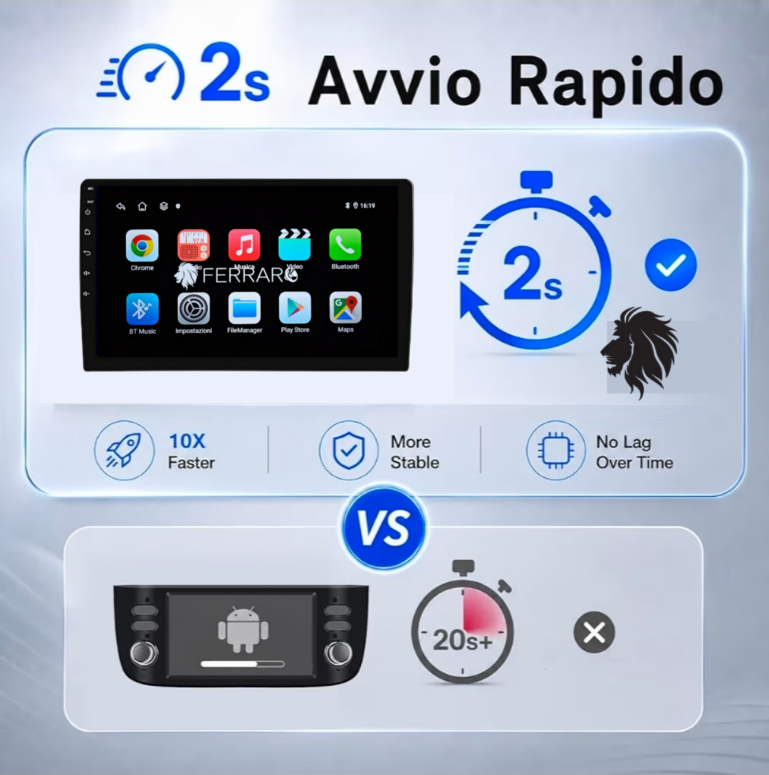 (PRENOTA)  Autoradio per Peugeot 308, 308s 8" (2013-2021) Android, Bluetooth, CarPlay, Android Auto, 4GB/8GB Ram
