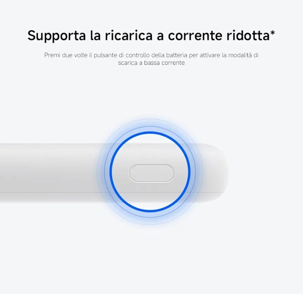 Xiaomi PowerBank 22.5W, 10000 mAh, Lite-Ricarica Rapida, Bianco