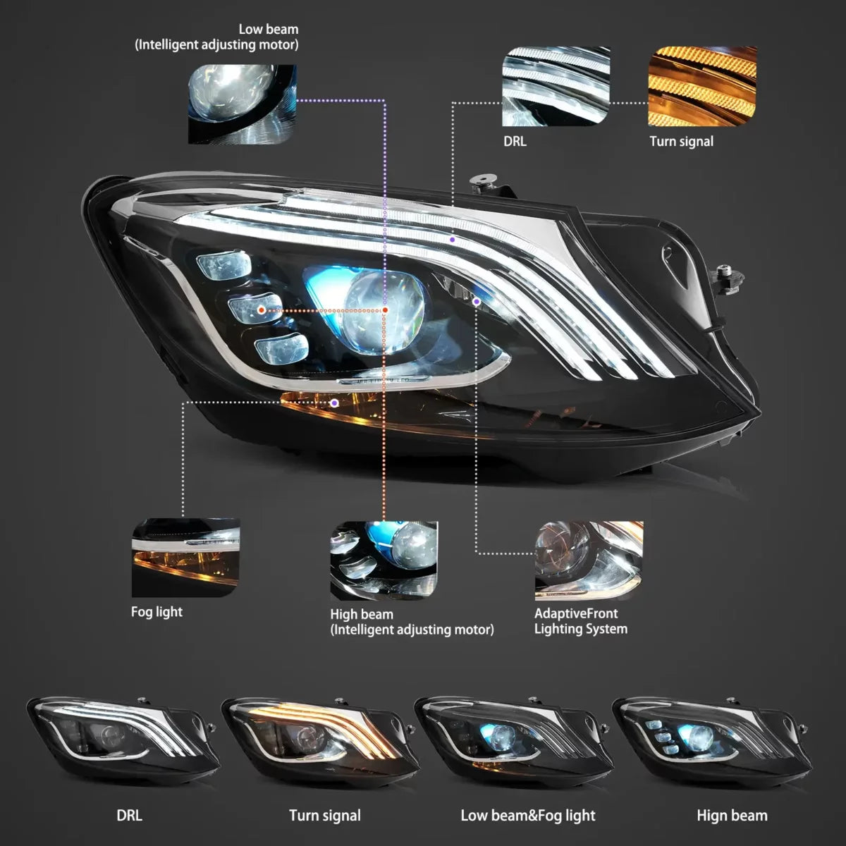 (PRENOTA) Fanali Anteriore Completo per Mercedes Classe S W222 (2014-2017) a LED