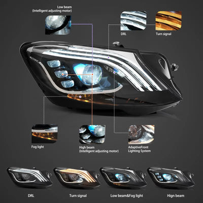 (PRENOTA) Fanali Anteriore Completo per Mercedes Classe S W222 (2014-2017) a LED