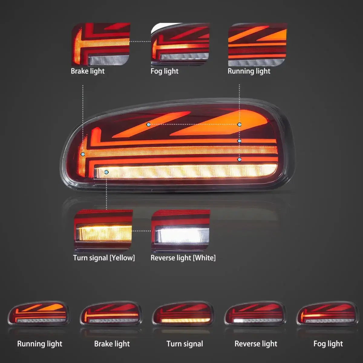 (PRENOTA) Fanali Posteriore Completo per BMW Mini Clubman F54 (2015-2024) a LED