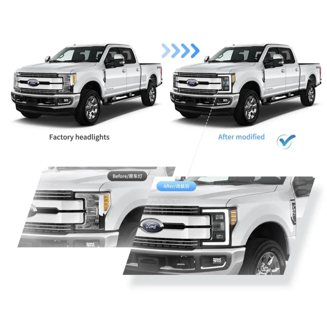 (PRENOTA) Fanali Anteriore Completo per F250, F350, F450, F550 (2017-2019) a LED