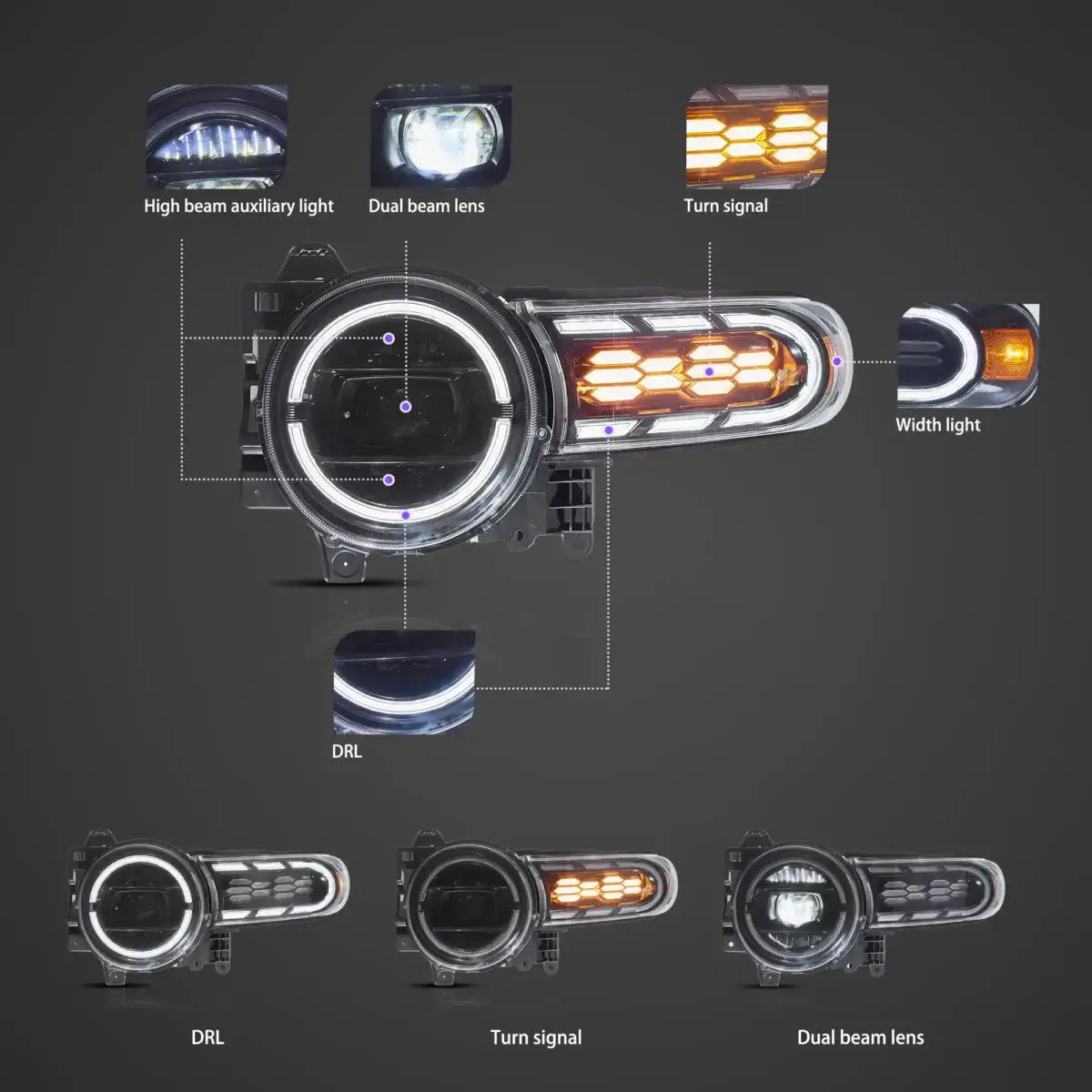 (PRENOTA) Fanali Anteriore Completo per Toyota FJ Cruiser XJ10 (2006-2022) a LED