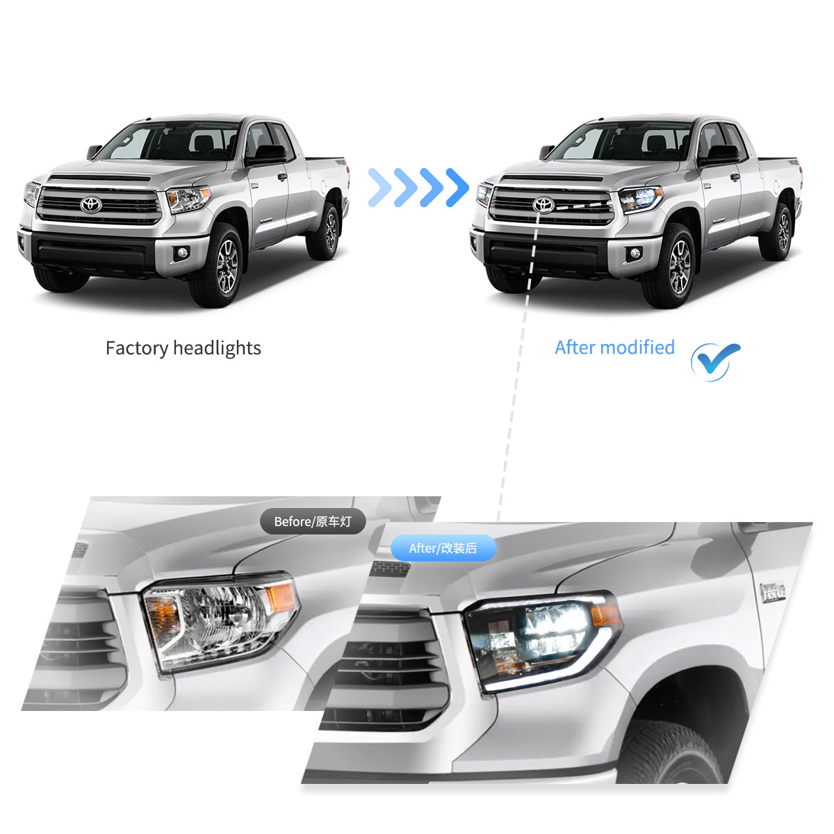 (PRENOTA) Fanali Anteriore Completo per Toyota Tundra (2014-2021) a LED