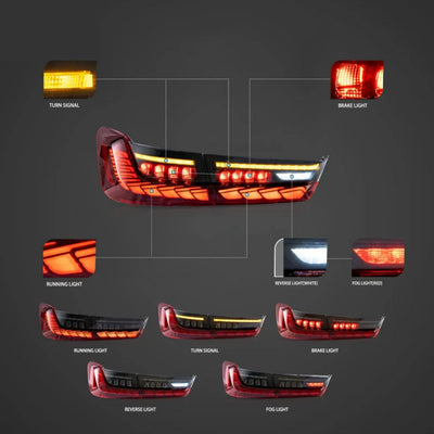 (PRENOTA)  Fanali Posteriore Completo per BMW Serie 3, G20, G28, G80 (2018-2024) a LED