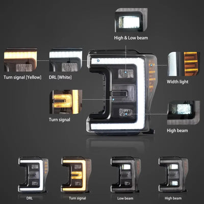 (PRENOTA) Fanali Anteriore Completo per F250, F350, F450, F550 (2017-2019) a LED